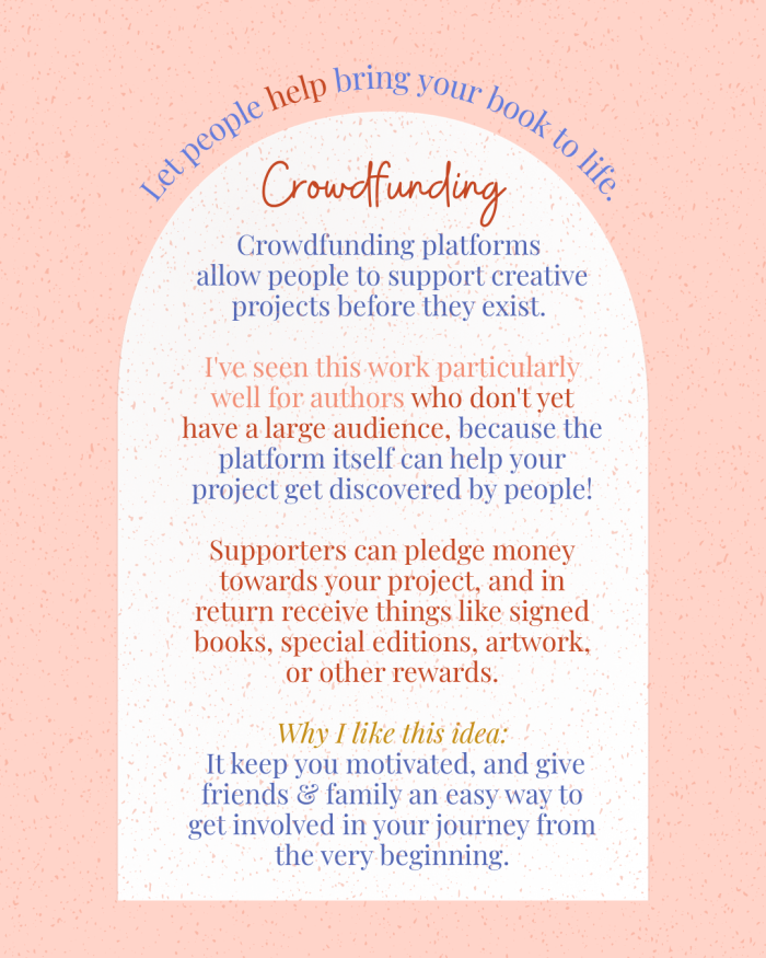 How Do You Fund a Book?